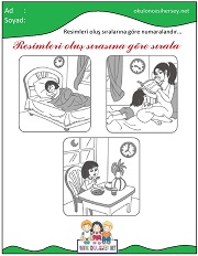 Olayları Sıralama Çalışmaları